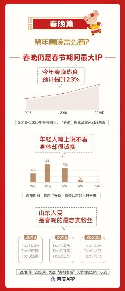 探索天天彩天好彩的世界，數(shù)據(jù)分析、解釋與定義，實時說明解析_粉絲版36.13.15