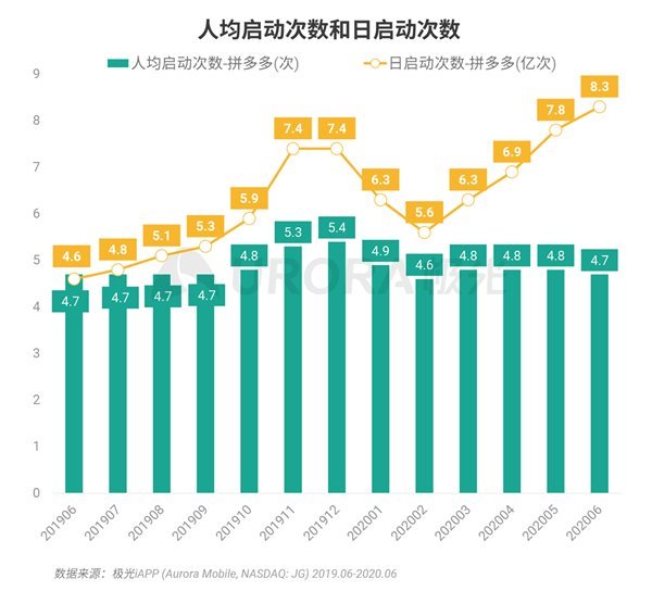 澳門開獎記錄2021年