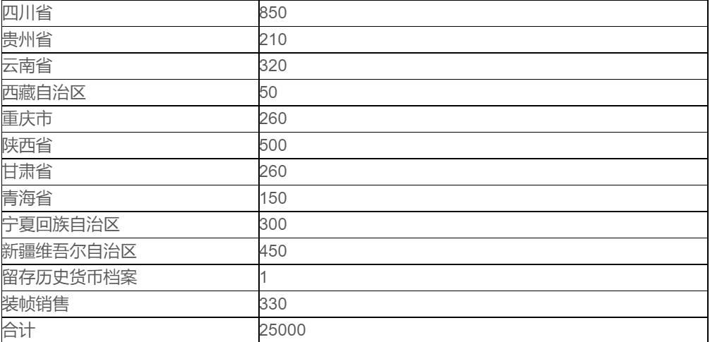 新澳門免費資料大全開獎結(jié)果詮釋評估說明_Z83.90.95，數(shù)據(jù)導(dǎo)向計劃設(shè)計_移動版43.61.37
