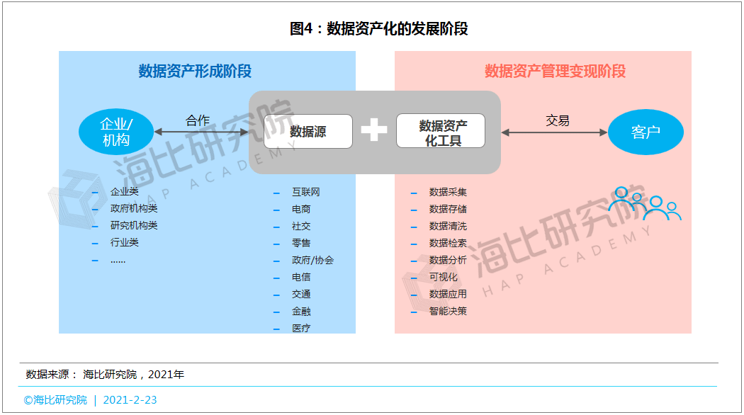 新奧集團測評完成多長時間有結(jié)果