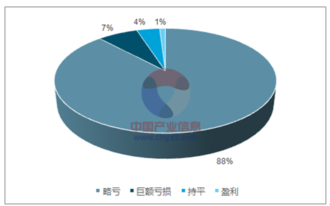 正版免費(fèi)全年資料大全2024年數(shù)據(jù)整合執(zhí)行方案_優(yōu)選版14.34.65，構(gòu)建資料寶庫與高效數(shù)據(jù)整合策略，實(shí)效性解析解讀策略_初版54.66.64