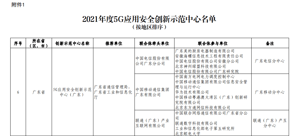 未來澳門數(shù)據(jù)應(yīng)用的發(fā)展與錢包版技術(shù)，深入分析與展望，安全解析方案_元版35.13.45