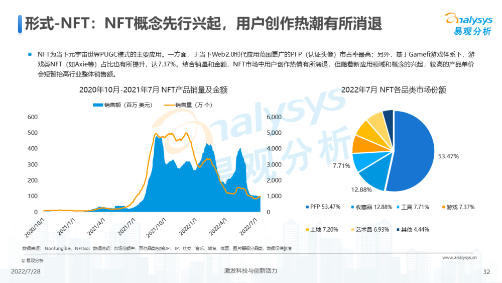 澳門未來游戲趨勢展望與實效性解讀策略，2025澳門新資料大全免費三期必開一肖解讀，理論研究解析說明_特供版62.87.29