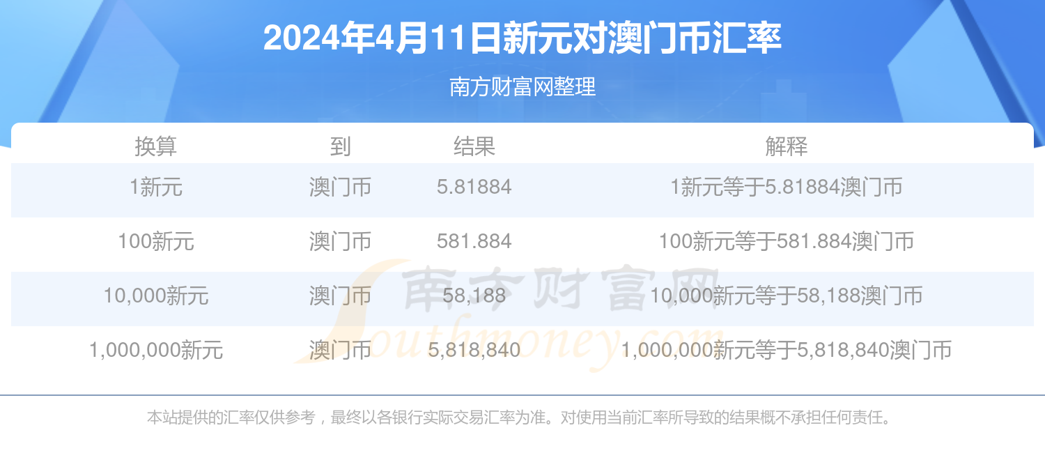 2025年2月 第9頁
