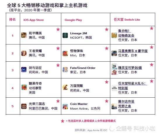 澳門今日游戲號(hào)碼精細(xì)設(shè)計(jì)解析策略與手版應(yīng)用探討，前沿解答解釋定義_頭版97.73.16
