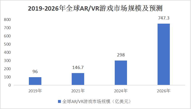 2025年2月 第3頁