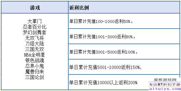 關(guān)于香港游戲開獎結(jié)果實地評估策略數(shù)據(jù)的探討與履版記錄（日期，XXXX年XX月XX日），全面理解計劃_set58.77.51