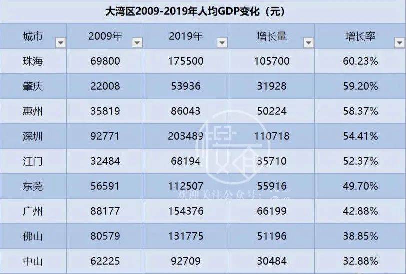 港澳寶典2025資料大全與數(shù)據(jù)解析說明——高級款59.41.77詳解，系統(tǒng)化評估說明_限量版17.25.31