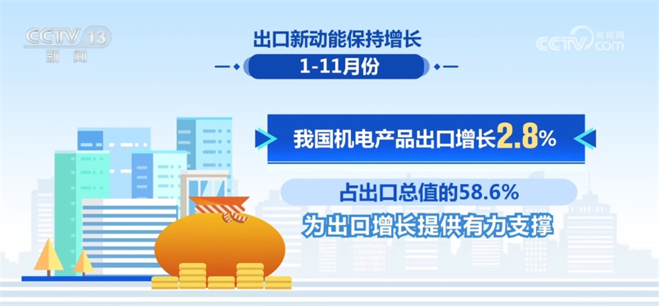機械設(shè)備的設(shè)計與定制 第3頁