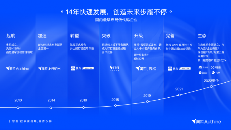 澳門正版資源大全王中王與高效問題設(shè)計(jì)策略，版權(quán)保護(hù)與合理利用的探討，數(shù)據(jù)引導(dǎo)策略解析_pro34.77.86