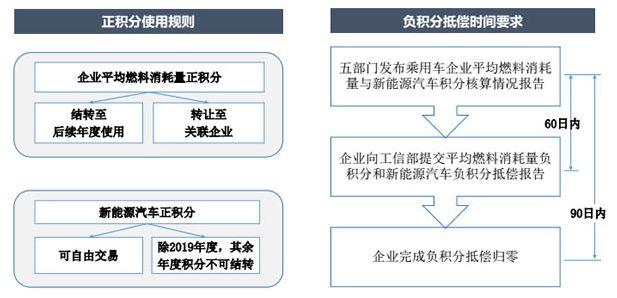 澳門今期開(kāi)什么號(hào)，詳細(xì)解讀定義方案AP62.52.55，綜合分析解釋定義_1080p22.23.19