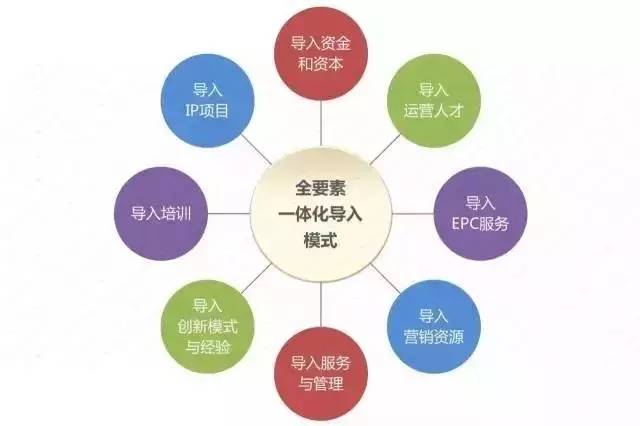 奧新體育廣場(chǎng)，深入應(yīng)用解析數(shù)據(jù)與體驗(yàn)分享，社會(huì)責(zé)任方案執(zhí)行_詩(shī)版63.73.16