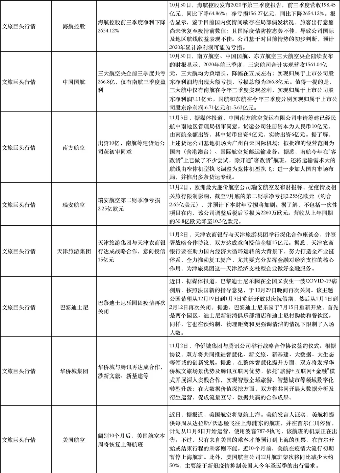7777788888精準新傳真112