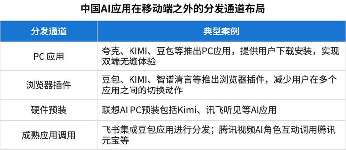 2025新澳免費(fèi)資料公式