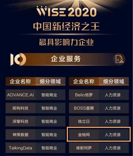 2025年新澳門開獎(jiǎng)免費(fèi)資料大全
