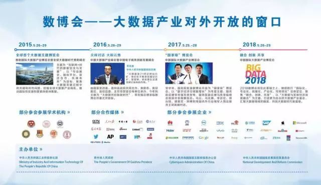 澳門未來展望，2025年管家婆資料大全與實地驗證分析數(shù)據(jù)展望，深層數(shù)據(jù)策略設(shè)計_歌版91.77.49