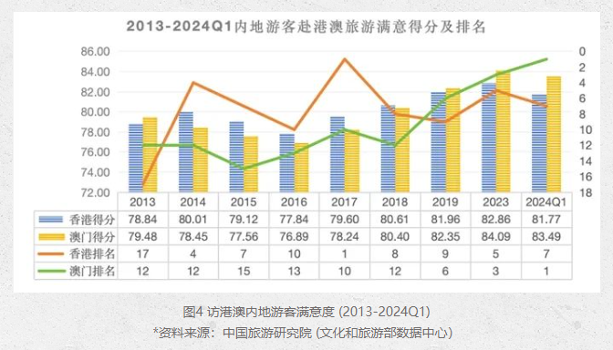 探索未來澳門彩開獎，實地計劃驗證策略與資料解析，廣泛方法評估說明_創(chuàng)新版59.78.63