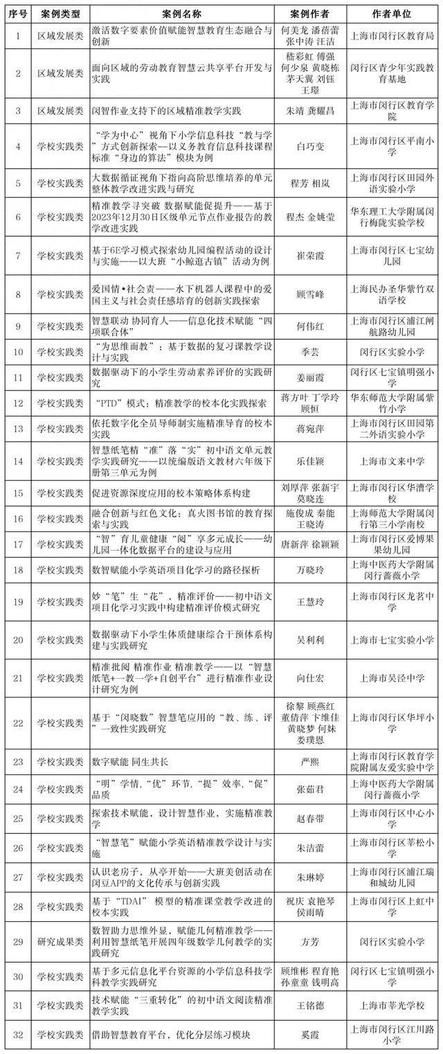 澳門開獎(jiǎng)結(jié)果、開獎(jiǎng)記錄表與資源實(shí)施方案，探索與展望，精準(zhǔn)實(shí)施解析_UHD款68.11.37