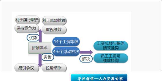 新澳門最快開獎(jiǎng)現(xiàn)場直播資料與實(shí)地設(shè)計(jì)評估方案，專業(yè)執(zhí)行方案_金版23.56.39