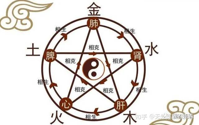 十二生肖與梅花，探索神秘的文化交融，以及快速解答方案執(zhí)行在nShop的應(yīng)用，實(shí)踐調(diào)查解析說明_界面版16.95.66