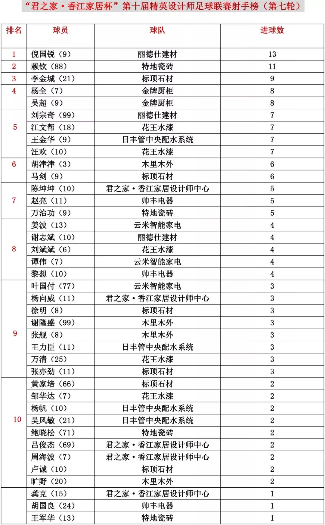 澳門歷史開獎(jiǎng)結(jié)果記錄與現(xiàn)代實(shí)效設(shè)計(jì)方案——精英版64.18.28探索，涵蓋廣泛的說(shuō)明方法_白版37.90.99