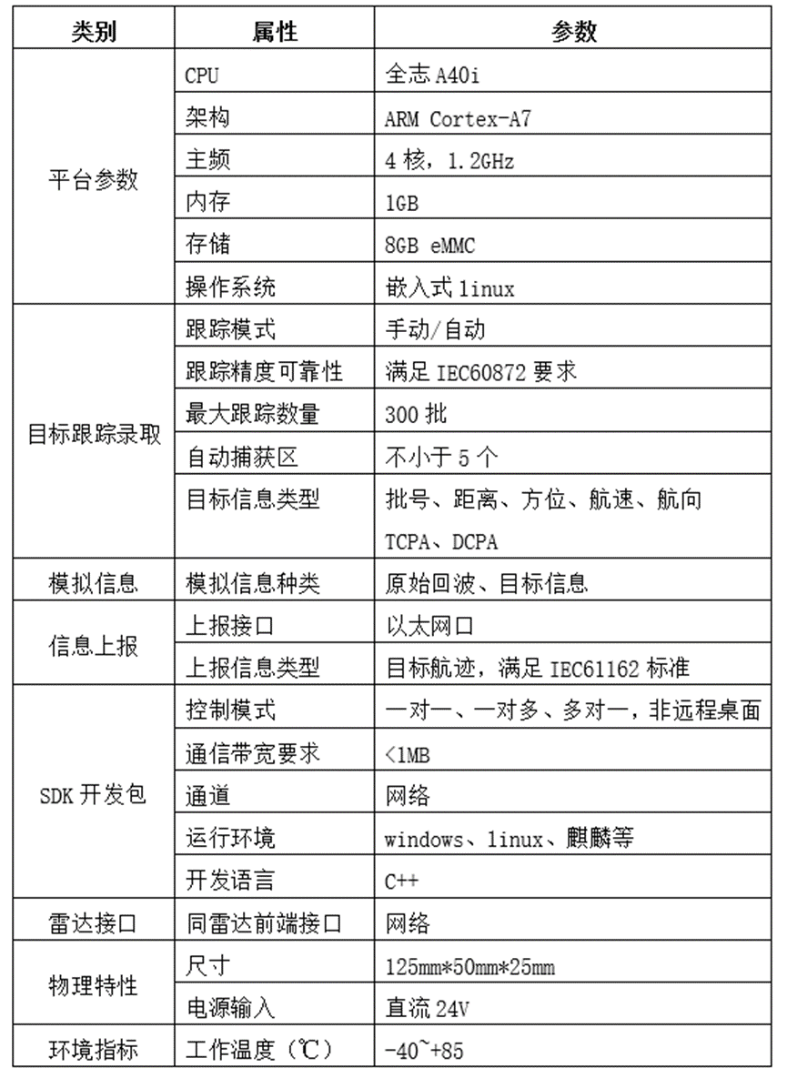 澳門今期開獎結(jié)果記錄與高效設(shè)計計劃，特別款52.36.86的探討，實地應用驗證數(shù)據(jù)_挑戰(zhàn)版46.50.78