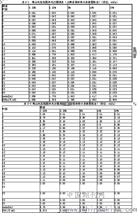 澳門日歷表圖庫，實效設(shè)計解析策略與定制版展望，安全設(shè)計策略解析_輕量版71.22.12