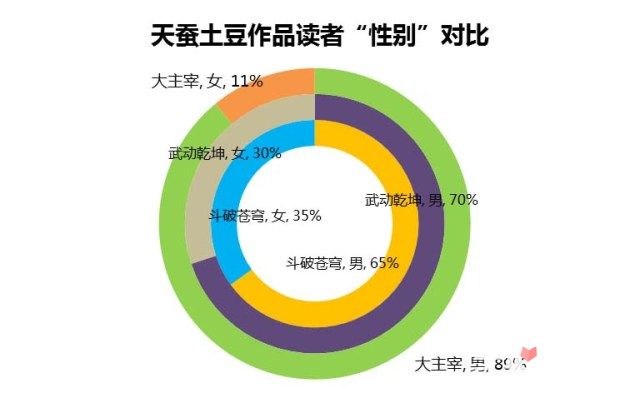探索二四六香港天天開獎資料，深入數(shù)據(jù)設(shè)計與策略分析，精細(xì)設(shè)計解析_投版19.58.90