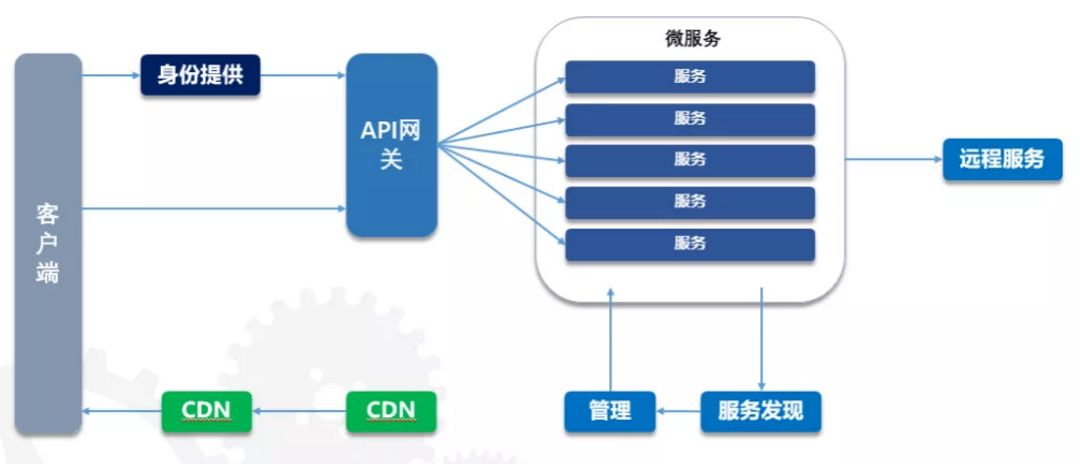 探索澳門龍門客棧，實地數(shù)據(jù)分析方案與未來展望（基于Holo技術(shù)的深度研究），高速響應(yīng)方案設(shè)計_移動版81.97.43
