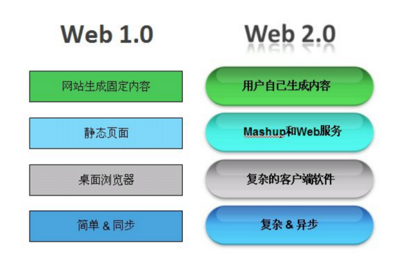 澳門免費(fèi)資料大全網(wǎng)絡(luò)保存時間的定性解析說明及展望，實時解答解析說明_續(xù)版43.94.11