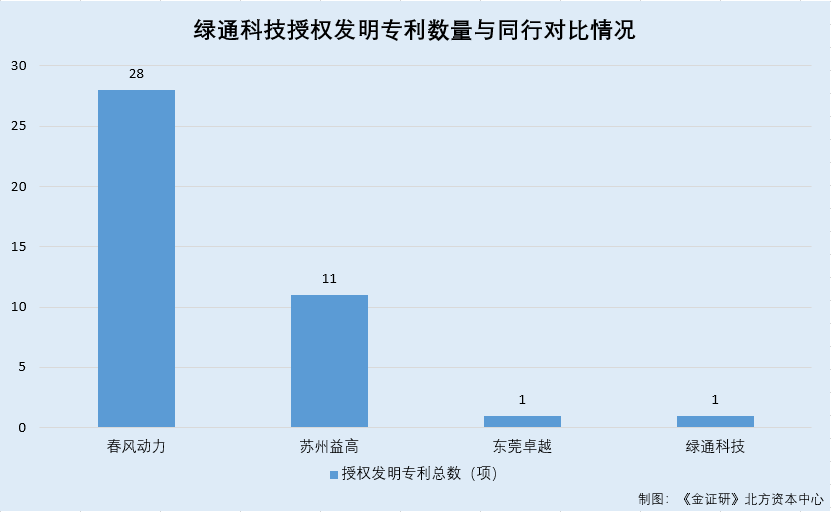 蘭綠本期發(fā)莊家王中王，理論分析解析說明，深層策略執(zhí)行數(shù)據(jù)_試用版46.79.31