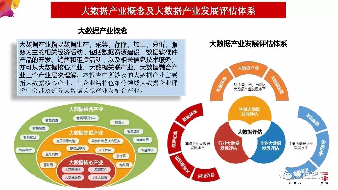 關(guān)于管家婆精準(zhǔn)數(shù)據(jù)評(píng)估方案與實(shí)地?cái)?shù)據(jù)評(píng)估方案的研究探討，絕對(duì)經(jīng)典解釋定義_正版50.12.99