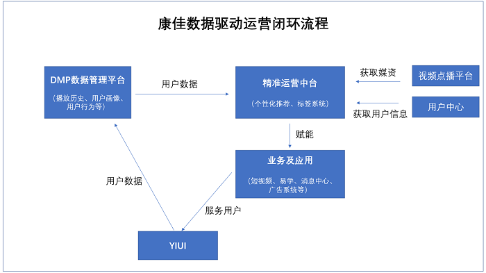 2024澳門金牛版正版資料大全免費