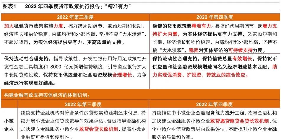 新澳精準(zhǔn)資料免費提供630期2025