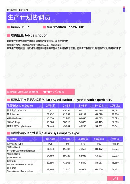 2024澳門彩開獎結果查詢最新