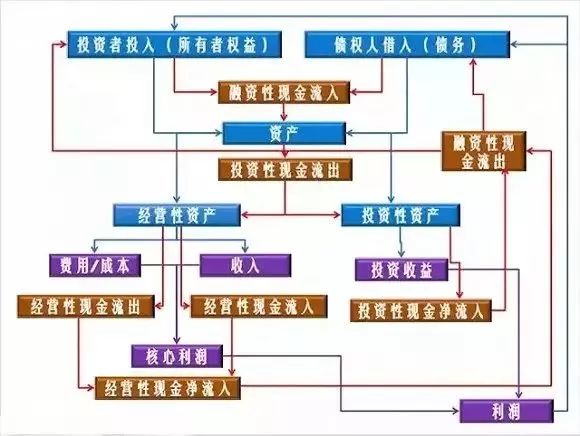 探索未知的奧秘，澳門碼資料精細設(shè)計計劃輕量版揭秘，結(jié)構(gòu)化推進計劃評估_精簡版38.16.21
