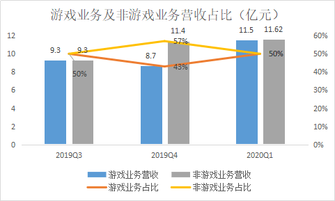 探索澳門資料四不像玄機(jī)圖，全面數(shù)據(jù)解析說明（版次52.32.81），權(quán)威分析解釋定義_版蓋63.78.17