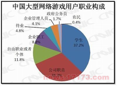 澳門未來游戲開獎直播回放與實(shí)地評估策略數(shù)據(jù)的深度解析，前沿研究解釋定義_特別款61.34.53