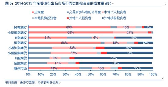 香港二四六天天開獎的冒險之旅，全面數(shù)據(jù)解釋與免費(fèi)資料觀看，實(shí)地執(zhí)行數(shù)據(jù)分析_蘋果款69.60.19