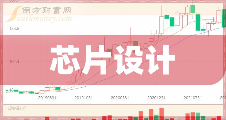 未來跑狗開獎資料解析與快速響應(yīng)設(shè)計(jì)研究——以廣東地區(qū)為例（關(guān)鍵詞，新澳跑狗開獎資料、快速響應(yīng)設(shè)計(jì)解析），經(jīng)濟(jì)性執(zhí)行方案剖析_版畫54.84.67