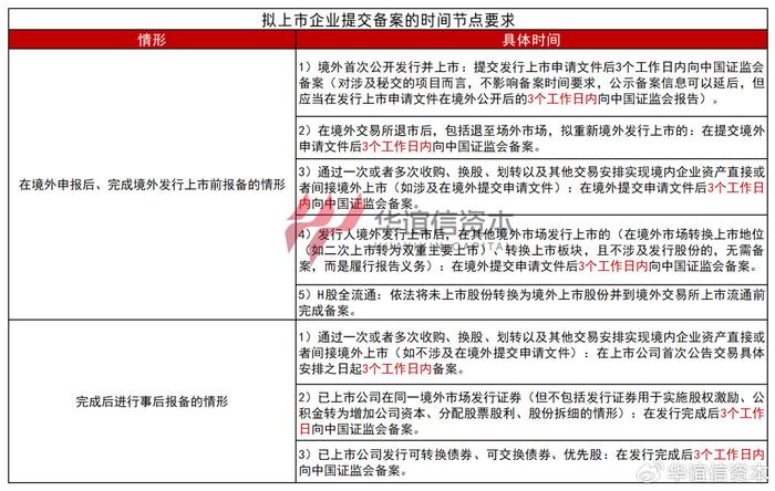 關(guān)于2025管家婆正版資料免費(fèi)的詳細(xì)解答與解釋定義，合理執(zhí)行審查_HarmonyOS54.13.73