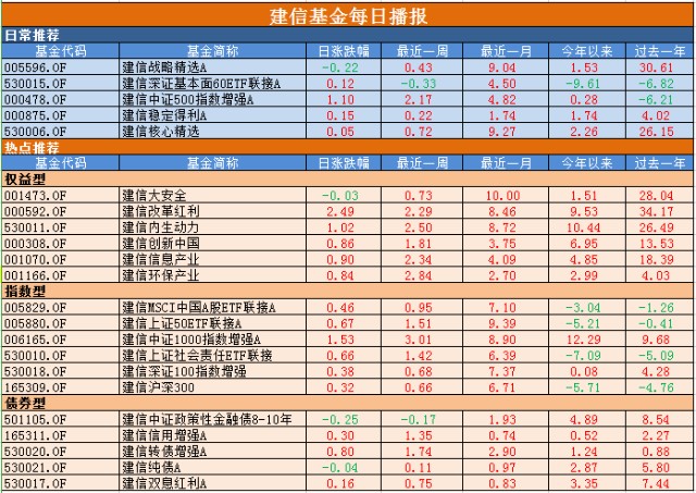 澳彩2024開獎記錄王中王，經(jīng)典解釋定義與界面版特色解析，時代說明解析_Harmony94.40.54