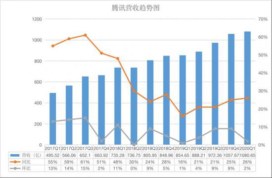 澳門未來游戲趨勢展望與實效策略解析 —— 以T56.97.53為指引的探討，持久設(shè)計方案_蘋果款66.85.64