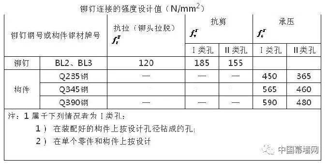 管家婆最準(zhǔn)一碼一肖策略設(shè)計及實(shí)踐指南——望版策略詳解（29.32.40），安全設(shè)計策略解析_ios60.52.73