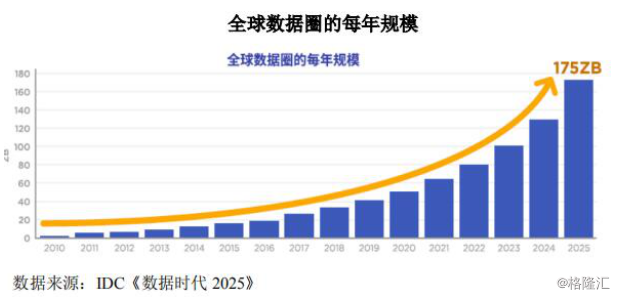 澳門游戲行業(yè)展望，實(shí)地?cái)?shù)據(jù)評(píng)估方案與未來開獎(jiǎng)結(jié)果查詢趨勢(shì)分析（X12.46.99），現(xiàn)狀解析說明_潰版44.33.28