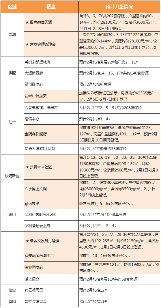 點(diǎn)絳唇 第3頁