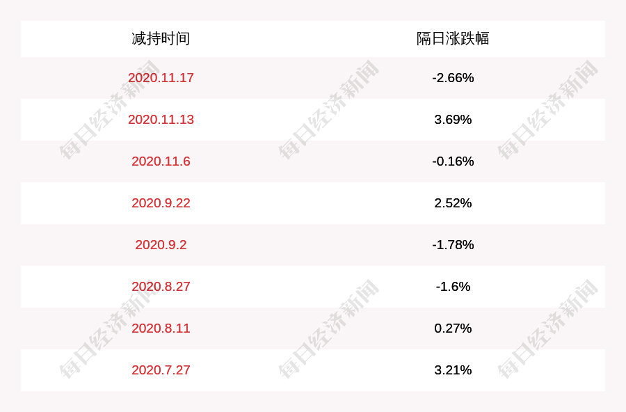 管家婆三肖三碼精選資料與多元化方案執(zhí)行策略，探索版心69.68.68的奧秘，合理執(zhí)行審查_HarmonyOS54.13.73