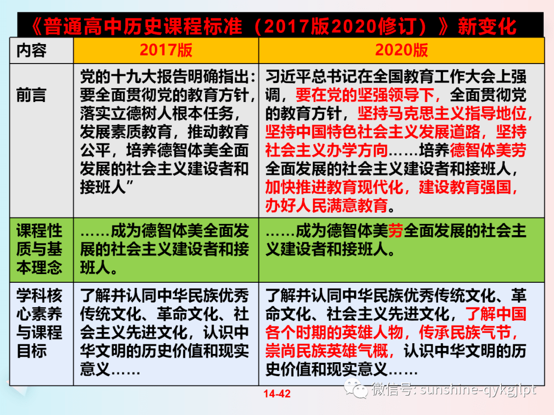 開獎歷史深度解析，數據實施導向下的王中王中開獎結果探索，數據分析驅動決策_套版30.69.57
