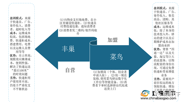 新澳精準(zhǔn)資料免費(fèi)提供，第630期高速響應(yīng)計(jì)劃實(shí)施與UHD版的發(fā)展展望，適用性策略設(shè)計(jì)_WP19.42.32