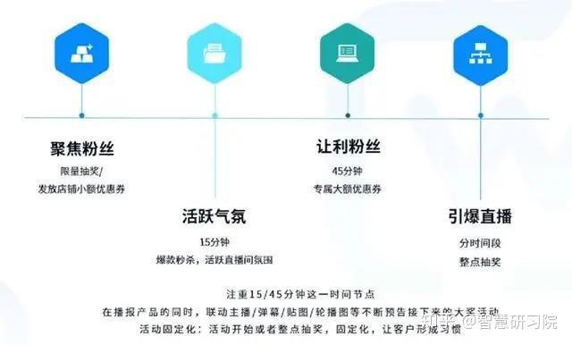 揭秘提升2025一碼一肖開(kāi)獎(jiǎng)直播的穩(wěn)定評(píng)估計(jì)劃方案，精準(zhǔn)解答解釋定義_專屬款22.56.91